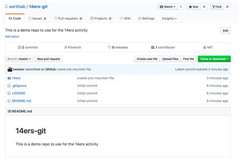 github repos.